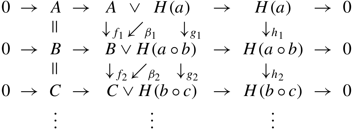 A diagram typeset with the array environment
